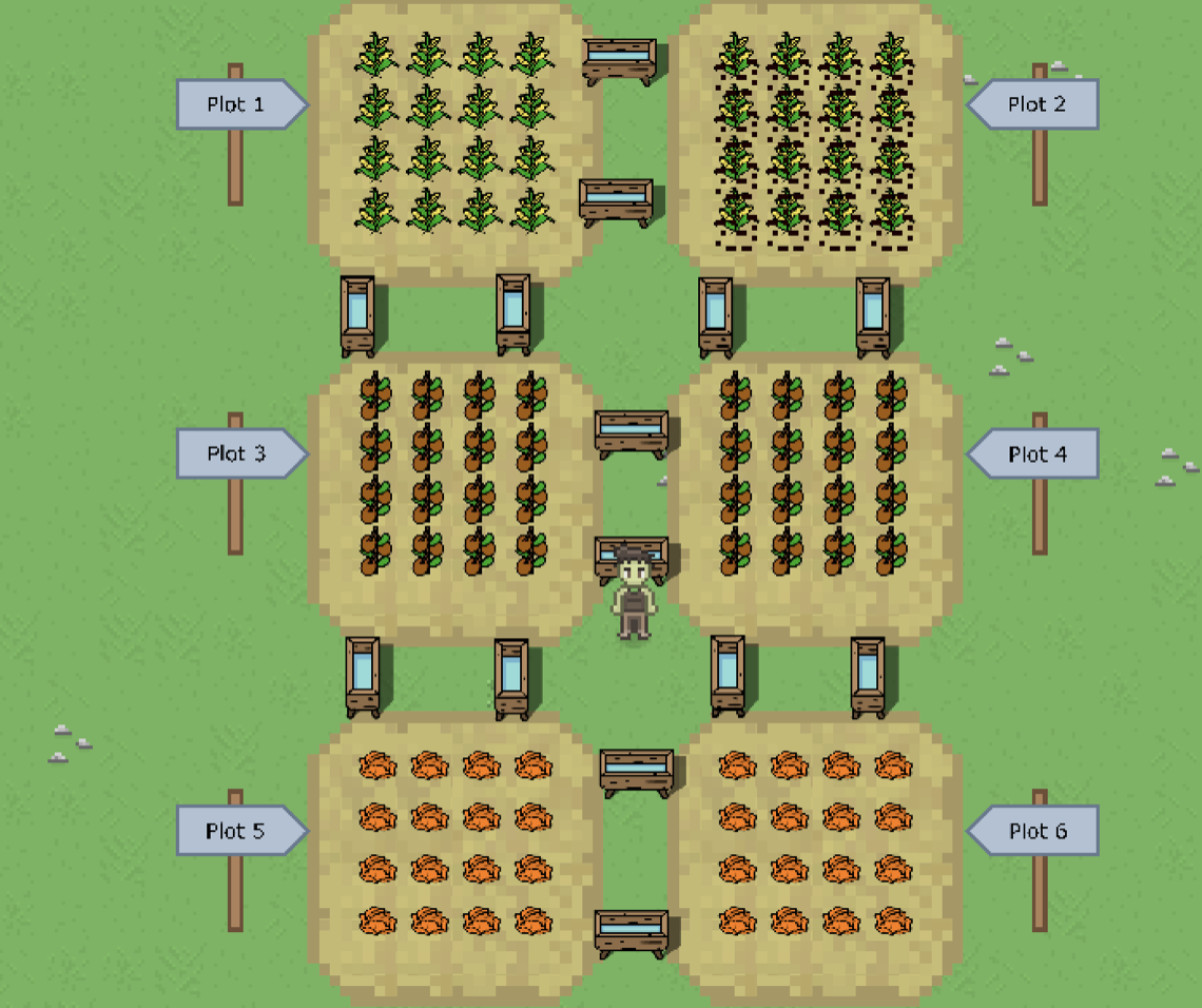 farmer